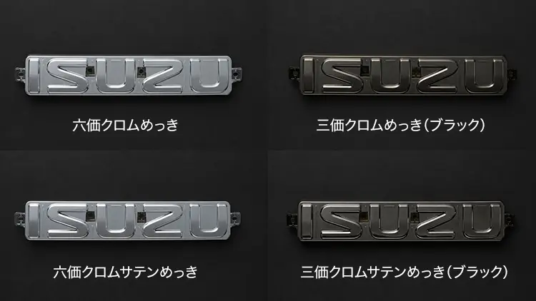 対応めっき種類