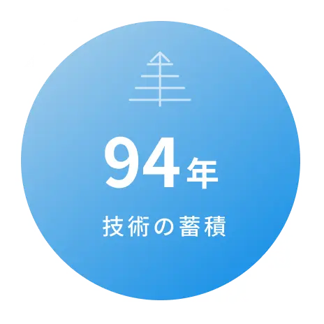 94年 技術の蓄積