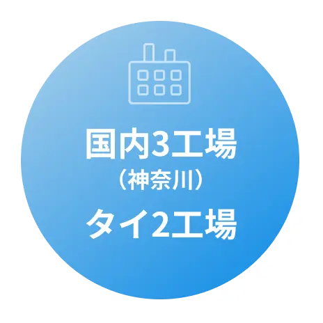 国内3工場（神奈川） タイ2工場