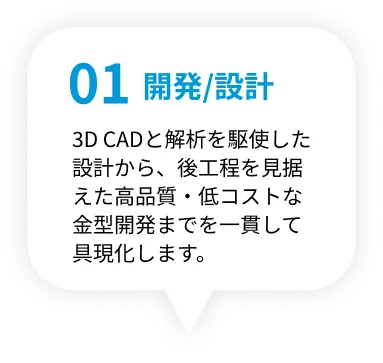 01 開発/設計 3D CADと解析を駆使した設計から、後工程を見据えた高品質・低コストな金型開発までを一貫して具現化します。