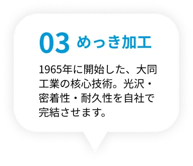 03 めっき加工 1965年に開始した、大同工業の核心技術。光沢・密着性・耐久性を自社で完結させます。